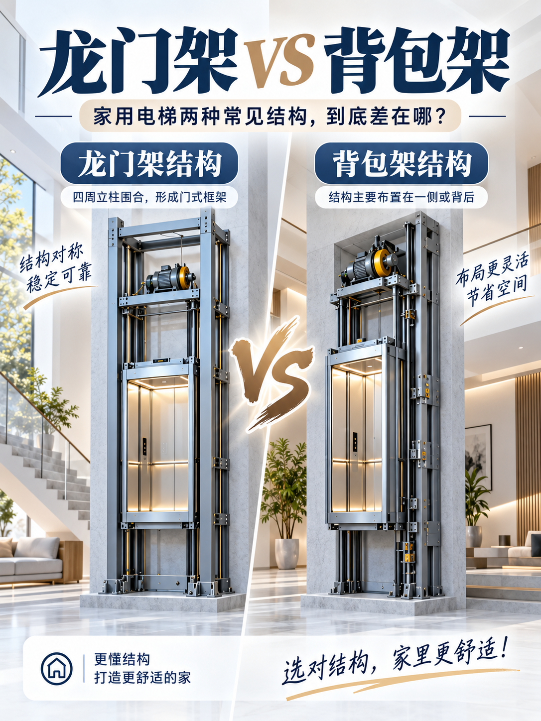 德州龙门架 VS 背包架，到底有什么区别？